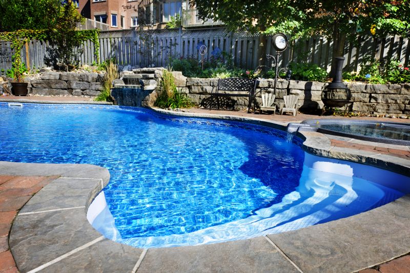 Waterfall Maintenance Cost Insights — Cost of Waterfall Maintenance