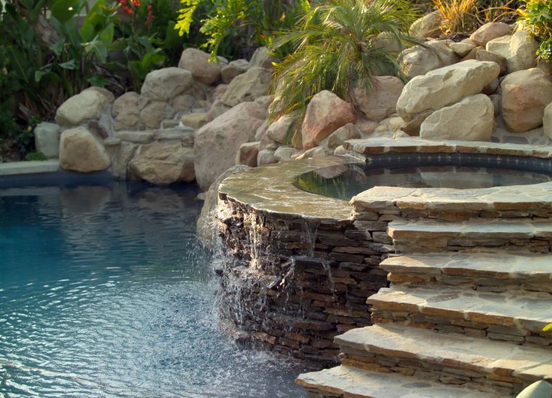 Waterfall Maintenance Cost Insights — Cost of Waterfall Maintenance