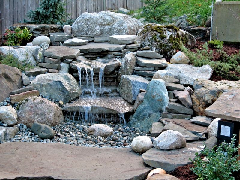 Waterfall Maintenance Cost Insights — Cost of Waterfall Maintenance